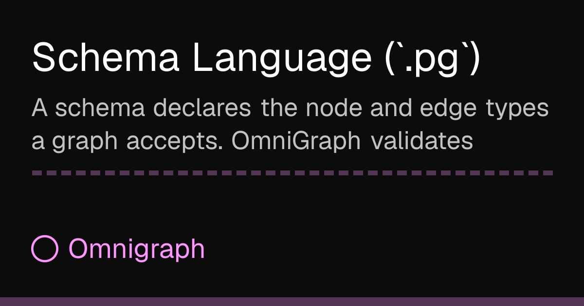 Schema Language (`.pg`) | Omnigraph